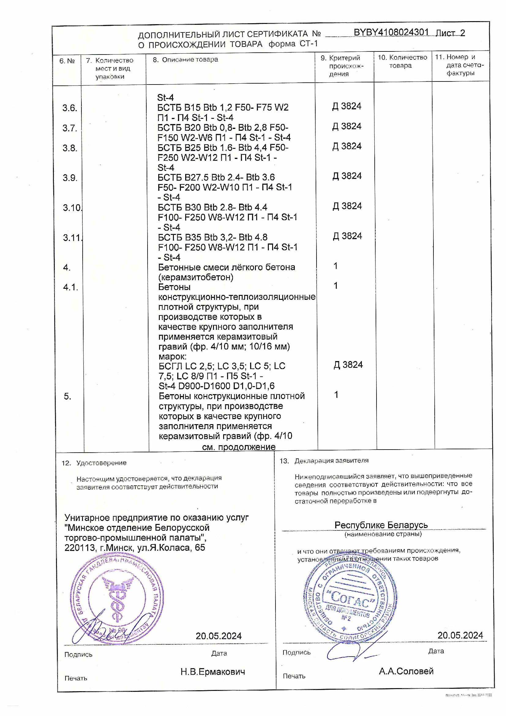 Бетон м 150 класса с8 10, купить бетон марки 150 цены